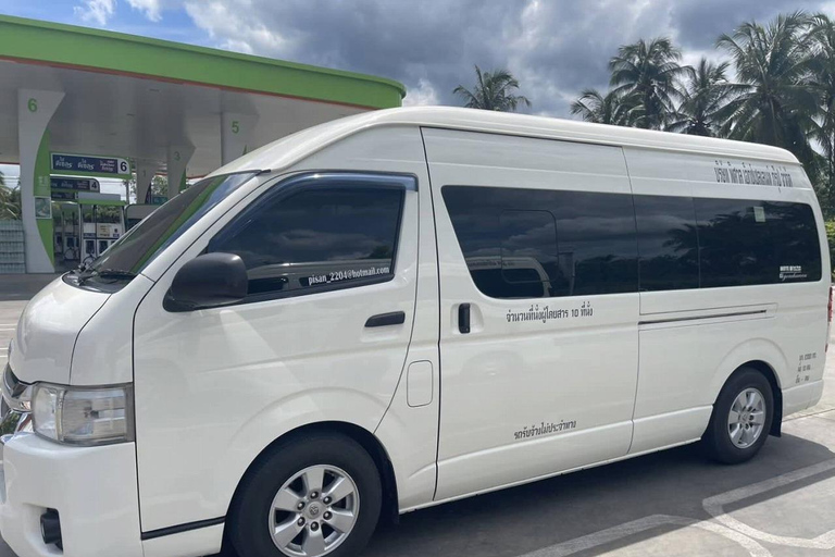 Damnoen Saduak & Maeklong Railway Market Tour