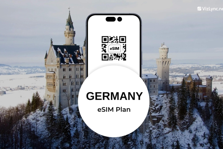 Germany Travel eSIM plan with Super fast Mobile Data Germany 20 GB for 30 Days