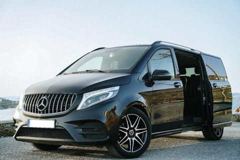 Mykonos : visite privée avec plages et phare