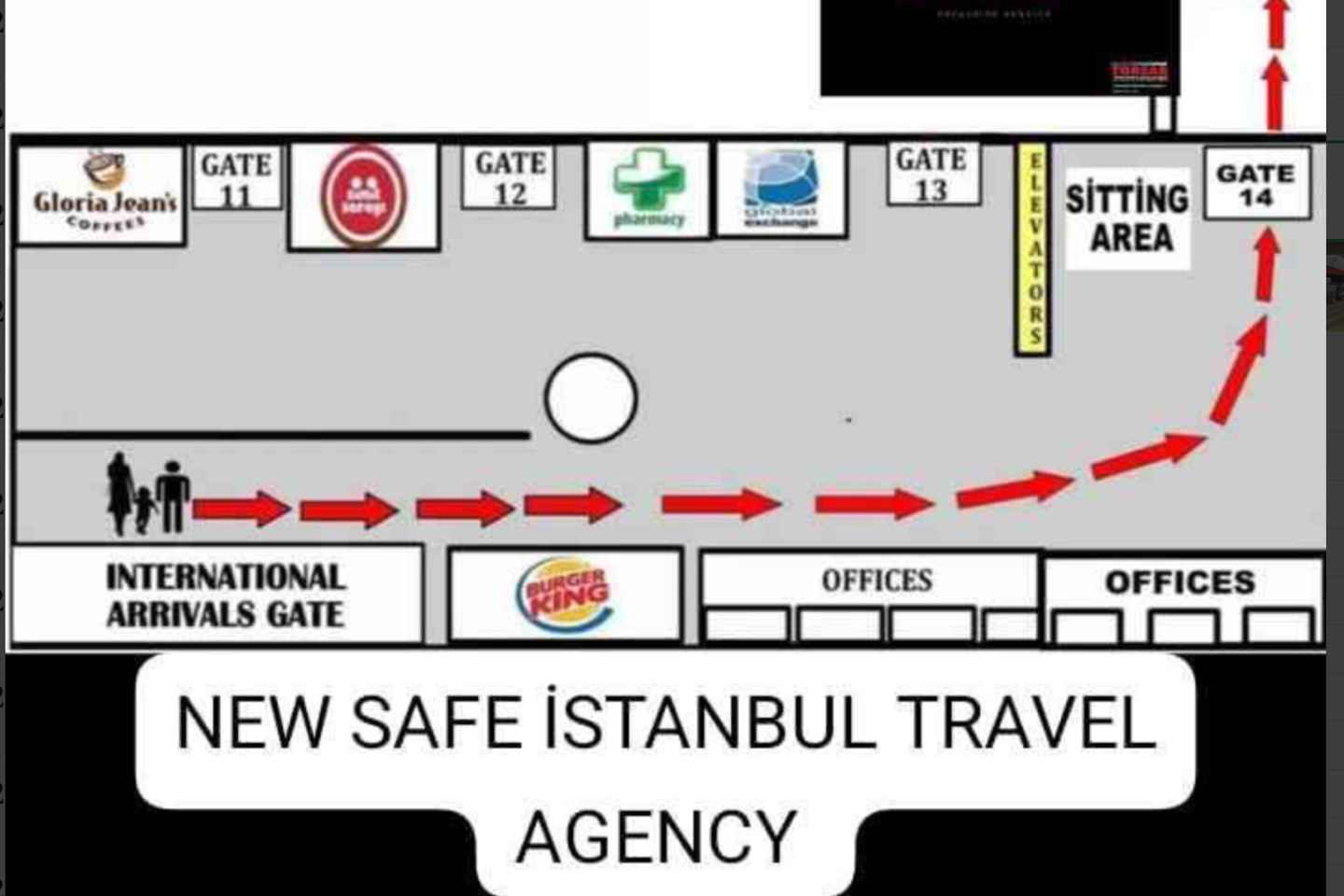 Istanbul: Private Transfer to/from Istanbul Airport (IST)