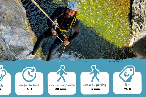 Canyoning in the Bras Rouge Gorges Canyoning in the Bras Rouge Median Gorge