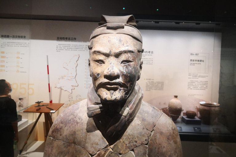 Xian: Guided Terracotta Army Bus Tour or Ticket Only Option Option 4: Reserve A Seat on Guided Bus Tour