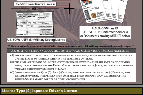 Tokyo: Street Kart Experience in Shinagawa