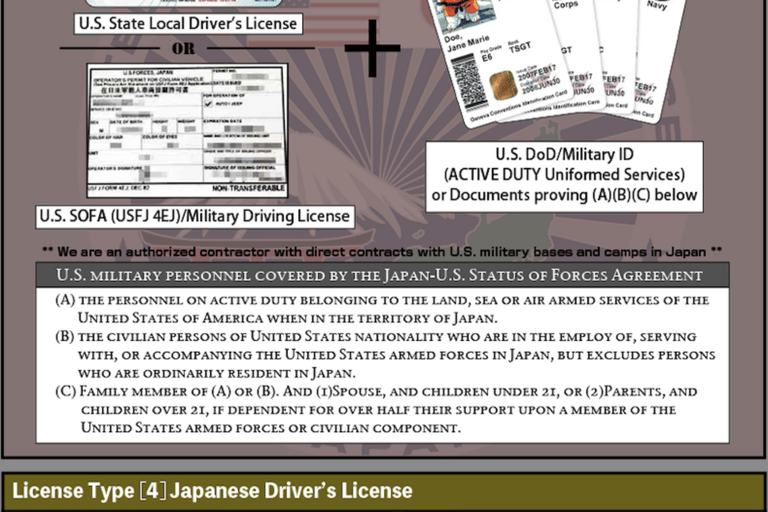 Tokyo: Street Kart Experience in Shinagawa