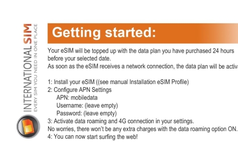France: eSIM Mobile Data Plan - 50GB France Mobile Data Plan - 50GB (30 days)