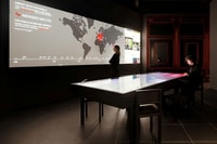 Casa Milan, Eintrittskarte für Museen - Hizvo