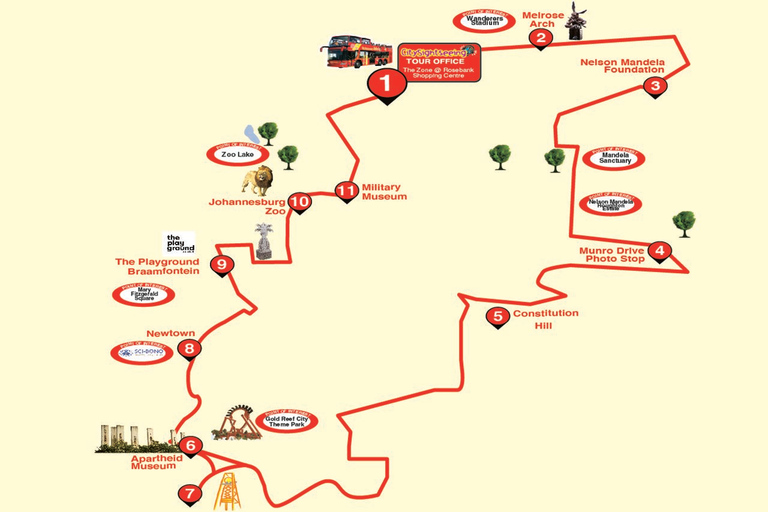 Johannesburg : billet de bus à arrêts multiples et visite facultative de SowetoJohannesbourg : billet de bus à arrêts multiples 1 jour