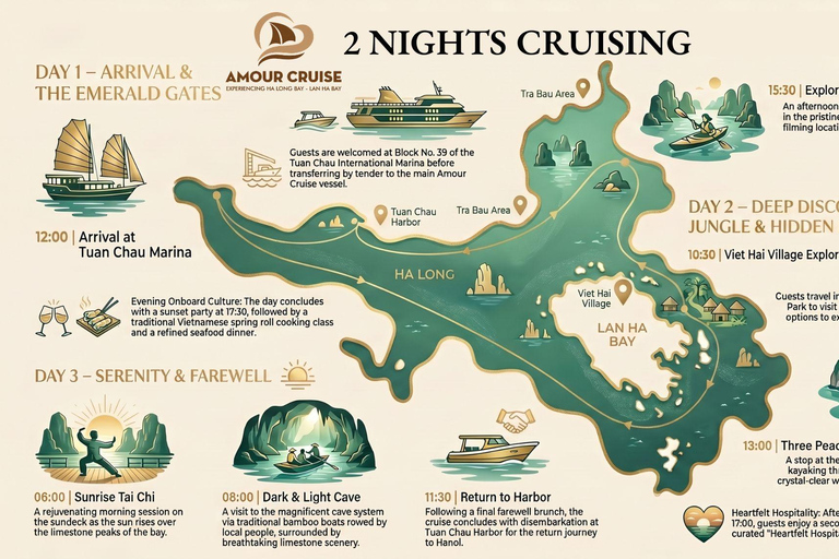 Best Seller: 3-Day 5-Star Lan Ha & Halong Bay | Amour Cruise 3D2N - Without transfer service