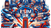 eSIM UK Unlimited Data - Housity