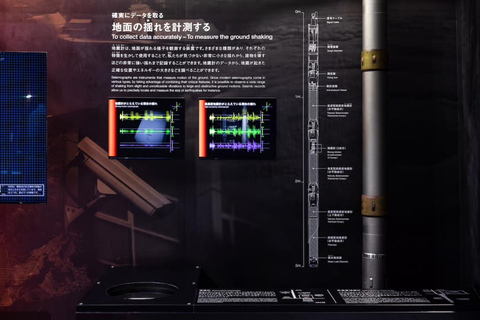 Tokyo: Miraikan(Science&Innovation Museum) Permanent Exhibit