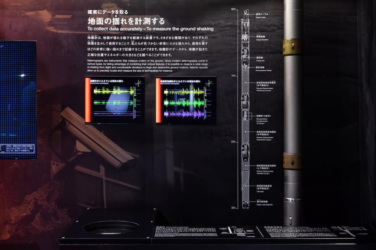Tokyo: Miraikan(Science&Innovation Museum) Permanent Exhibit