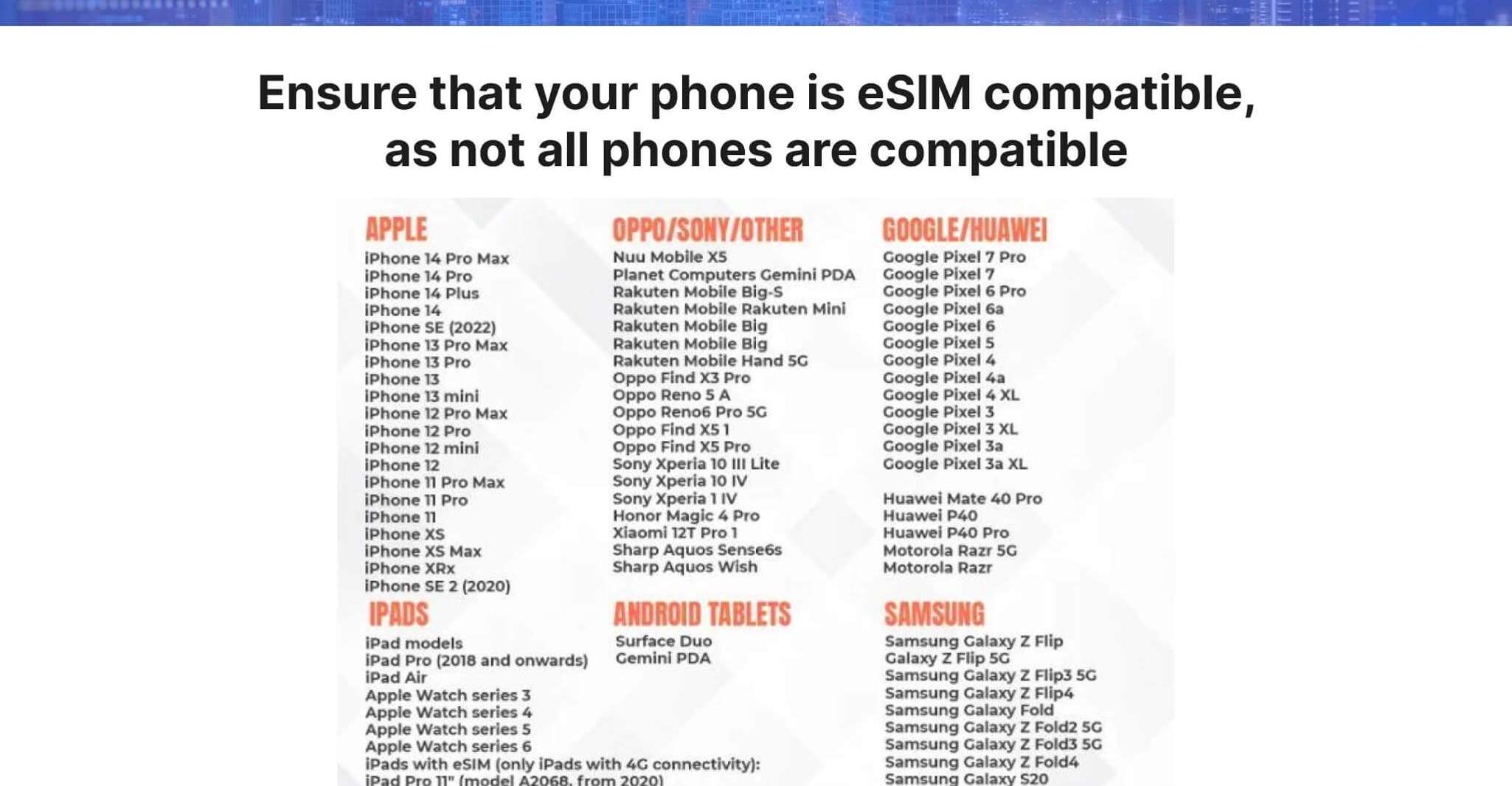 Australia eSIM Piano per 8 giorni con 6GB di dati ad alta velocità - Hizvo