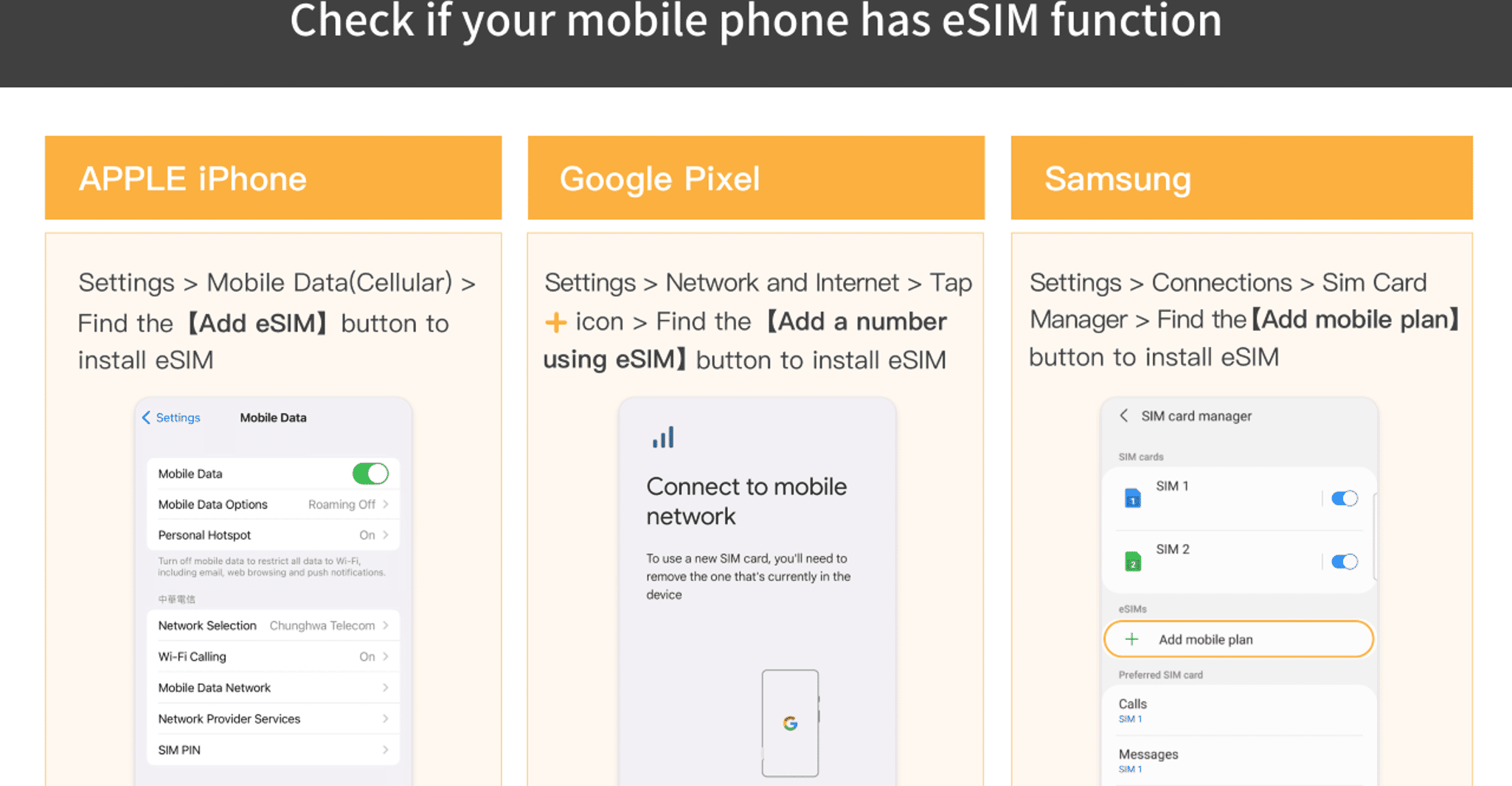 Albanië/Europa, eSim Mobile Data Plan - Hizvo