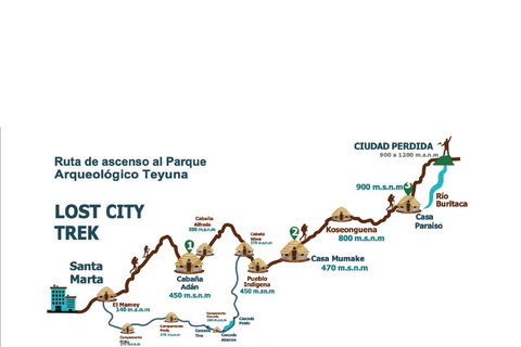 Zaginione Miasto 4 dni