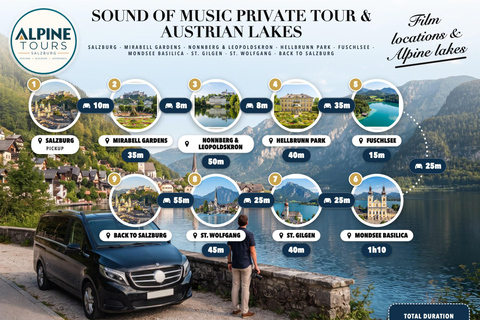 Salzburg: Sound of Music Private Tour & Austrian Lakes