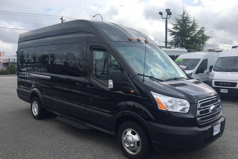 Cusco: Sacsayhuaman Round-Trip Transfer with 1-Hour Wait