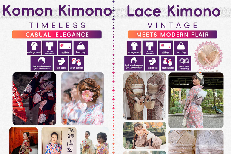 Kyoto: Gion Kiyomizudera Kimono Yukata Hairstyle& Photoshoot Kyoto Photo Session ONLY (1-Hour)