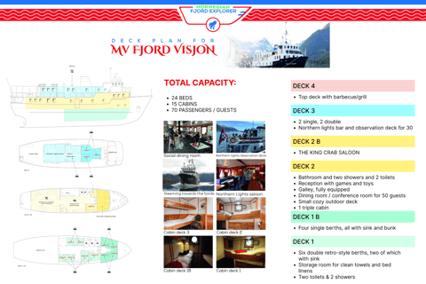 Tromsø: Classic arctic fjord cruise with lite lunch