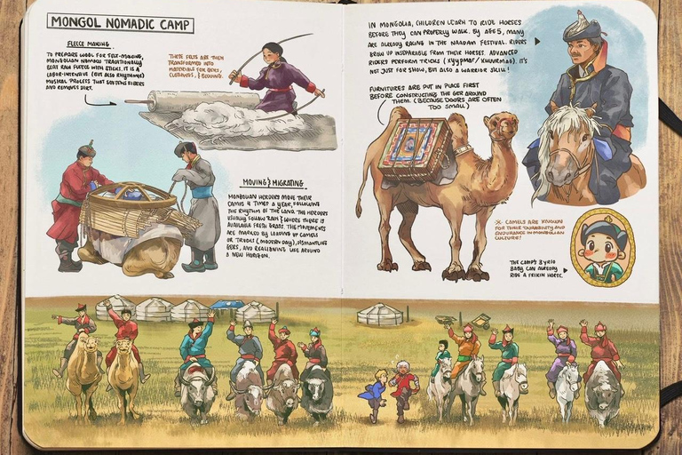 Ulaanbaatar: Mini Naadam Festival Entry Ticket
