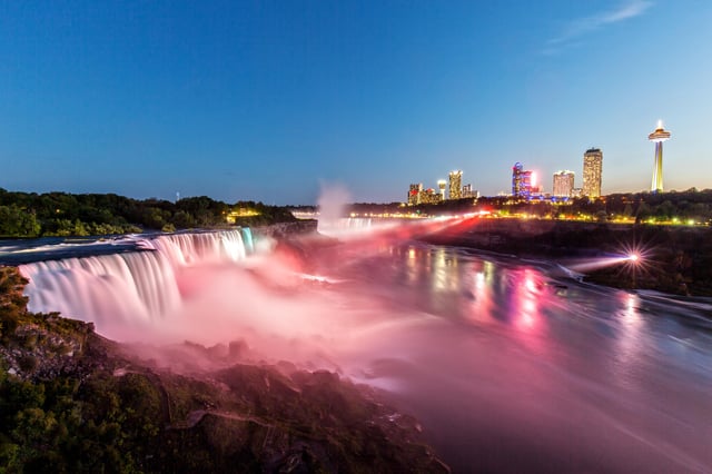 Von NYC: Niagarafälle auf der US-Seite – 2-tägige Tagestour