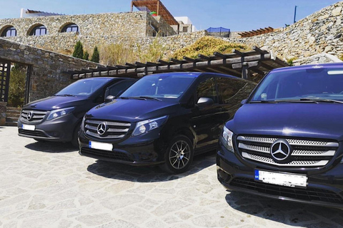 Mykonos Island Private Tour