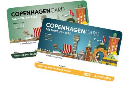 Kopenhagen City Card (einschließlich Transfers)
