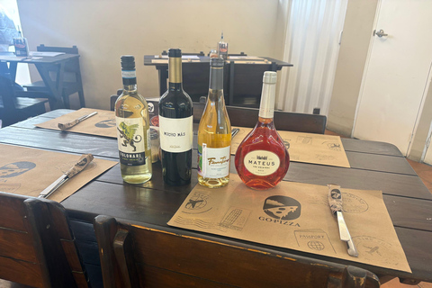 Guatemala: Wine and Pizza Tasting Experience