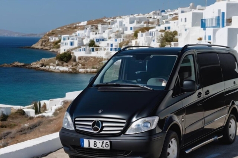 Traslado Privado: Ciudad de Mykonos al Aeropuerto con minivan