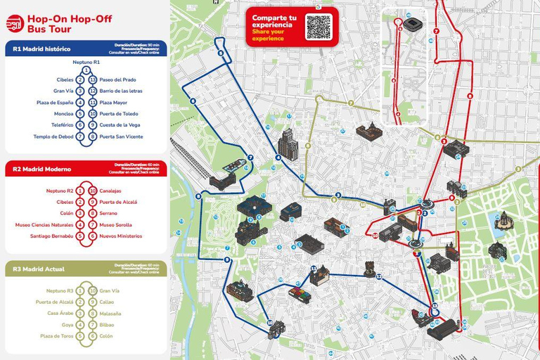City Sightseeing Madrid Hop-On Hop-Off Bus Tour 24-Hour Hop-On Hop-Off Bus Tour