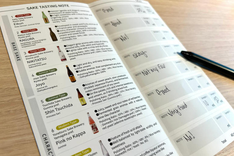 Sake Tasting & Original Sake Creating Experience in Kyoto