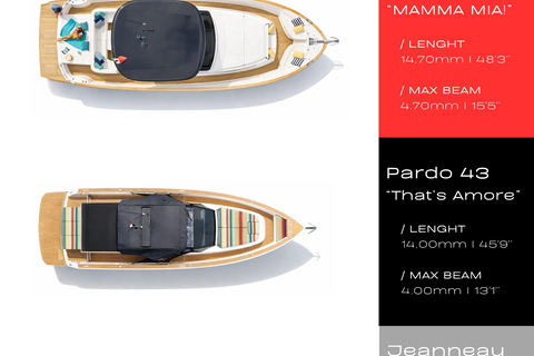 From Naples: Amalfi Coast Private Boat Exclusive Tour Jeanneau DB 43 "La Dolce Vita"