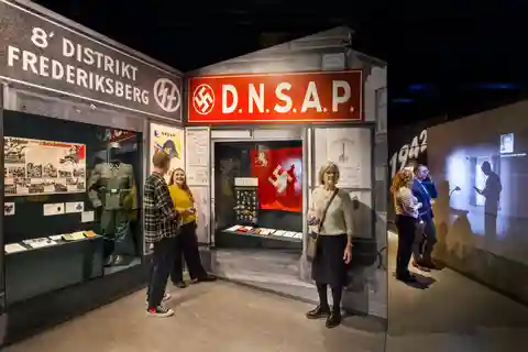 The Museum of Danish Resistance Entrance Ticket