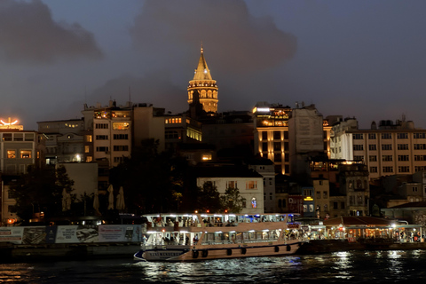Explore Istanbul: Daily Scenic 2-Hour Bosphorus Cruises Sunset Cruise