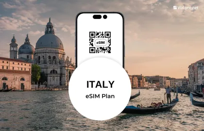 Italien Reise eSIM Plan mit superschnellen mobilen Daten