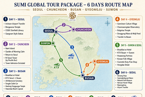 From Seoul: 6-Day South Korea Highlights Tour with Hotels