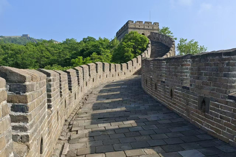 Private Trip to Great Wall+Summer Palace with English Driver Beijing Railway Station Departue