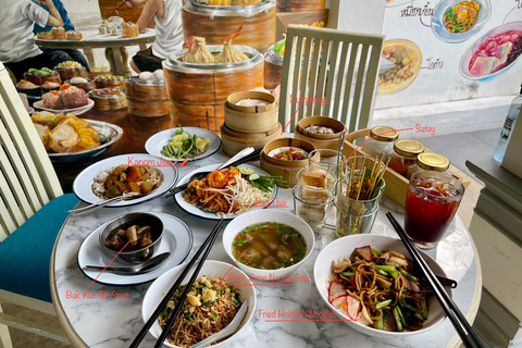 Phuket City Tour: Sights Tastes Cultural Experience Join - Charge Transfer Area 3