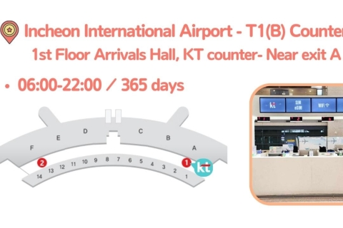 Koreańska nieograniczona transmisja danych 4G LTE i opcjonalna karta SIM do połączeń głosowych10-dniowy (240 godzin) abonament SIM odbiór w Myeong-dong