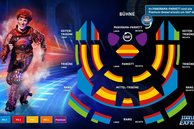 Bochum: STARLIGHT EXPRESS Musical Show Ticket Seating Category PK 3