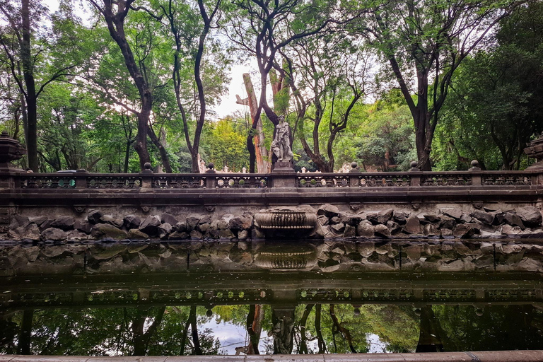 CDMX: Anthropology Museum, Chapultepec Castle and Train