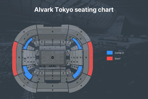 Tokyo: Alvark Tokyo Basketball Game Ticket Short Side Upper Tier seating (End F)