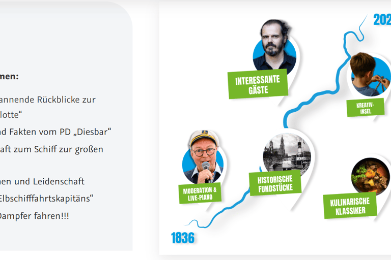 Time travel on the Elbe in Dresden - History of steamboat travel Time travel on the Elbe in Dresden - history of steamboat travel