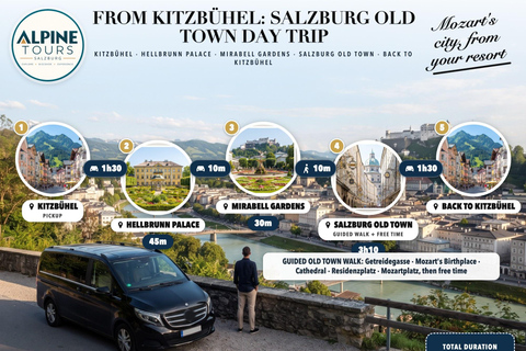 From Kitzbühel: Private Salzburg Old Town Day Trip