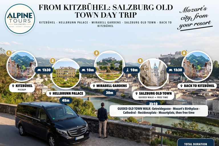From Kitzbühel: Private Salzburg Old Town Day Trip