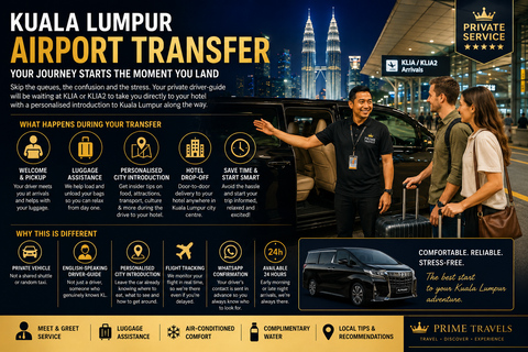 Kuala Lumpur: Private Airport Welcome Transfer & City Intro