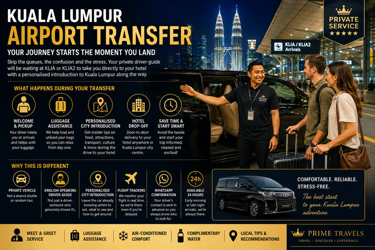 Kuala Lumpur: Private Airport Welcome Transfer & City Intro