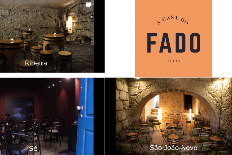 Porto: Live Fado Show with Glass of Port WineFado Show at A Casa do Fado - Ribeira