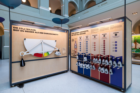 ETH Zurich Tour: Climate Change and Me ETH Zurich Tour: Climate change and me