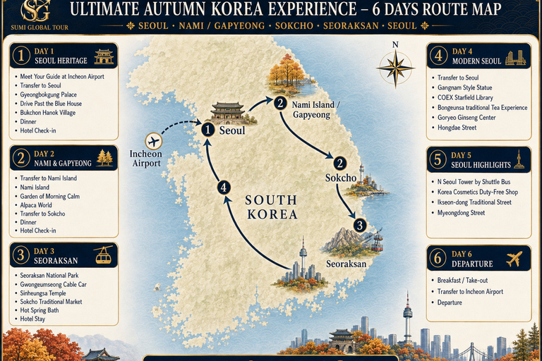 From Seoul: 6-Day Guided Tour with Hotels and Transfers
