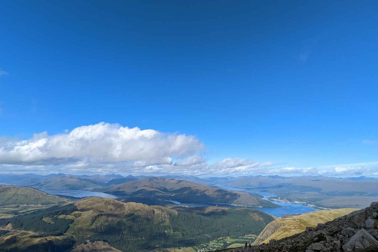 Fort William: Ben Nevis Guided Group Hike